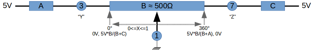 New pot circuit